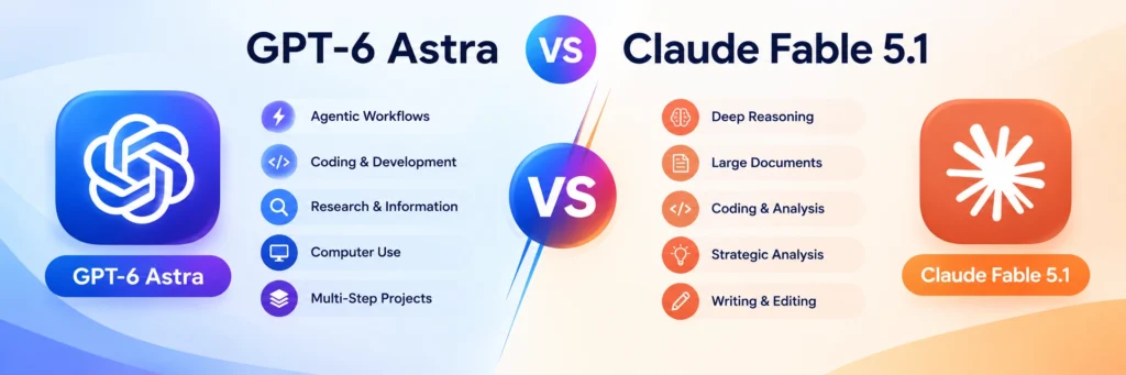 GPT-6 Astra vs Claude Fable 5.1: What’s the Difference?