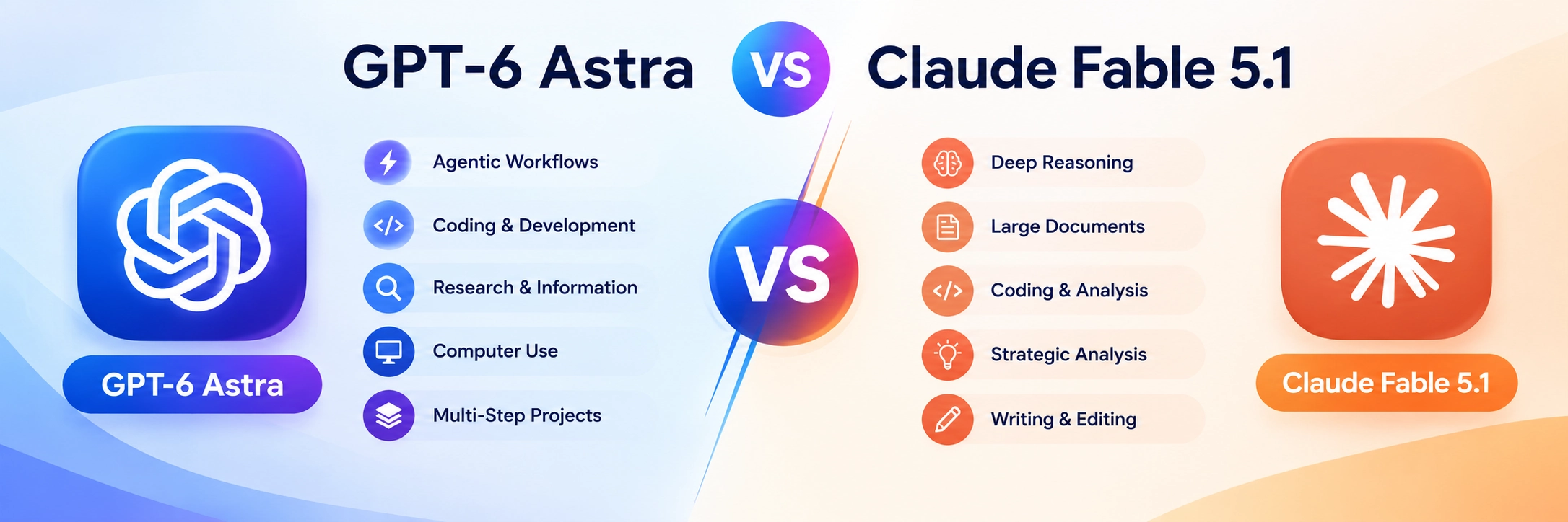 GPT-6 Astra vs Claude Fable 5.1: What’s the Difference?